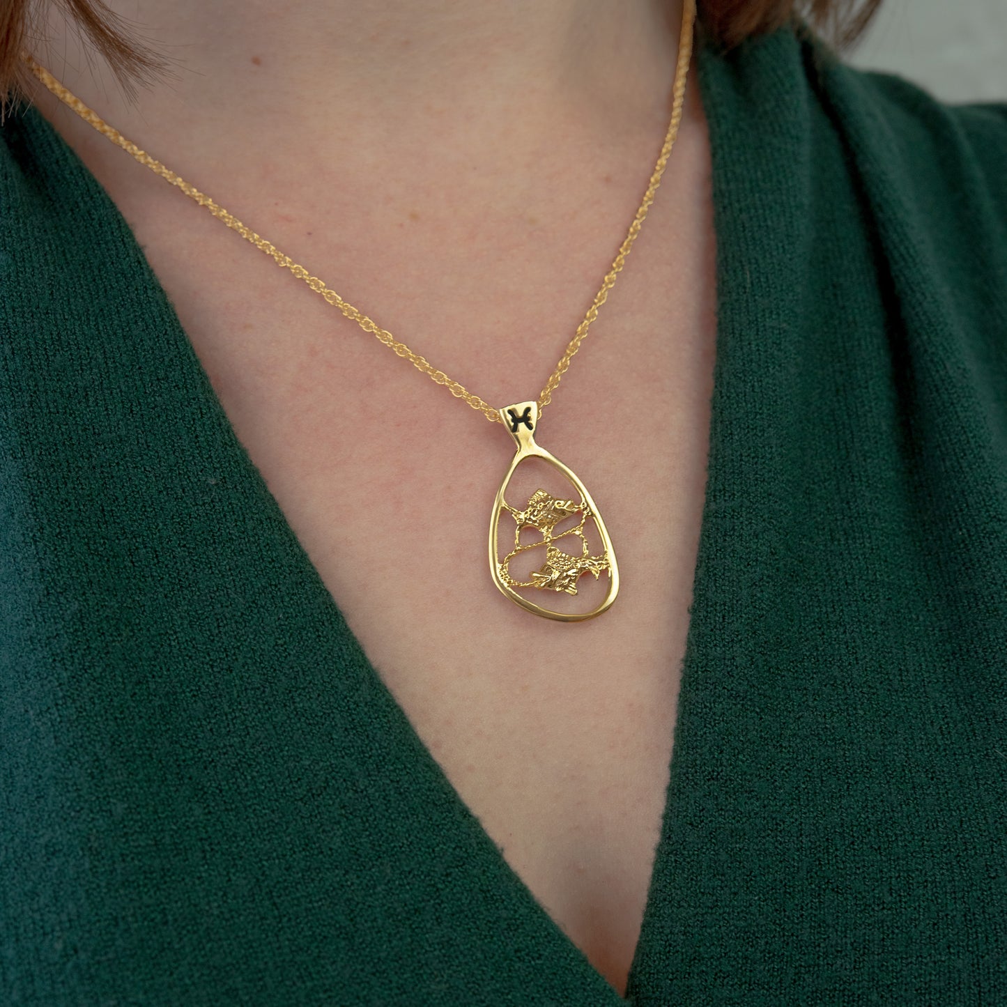 Vintage Gold Astrology Zodiac Pendant Necklace